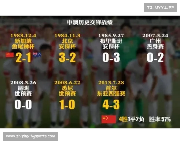 智利与秘鲁历史交锋战绩分析与比分回顾 智利与秘鲁历史交锋战绩分析与比分回顾