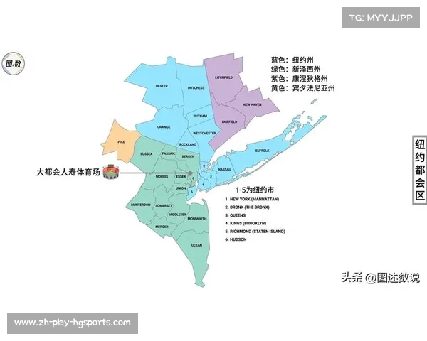 美国唯一没有举办过世俱杯和世界杯的大城市终于找到了背后的原因 美国唯一没有举办过世俱杯和世界杯的大城市终于找到了背后的原因